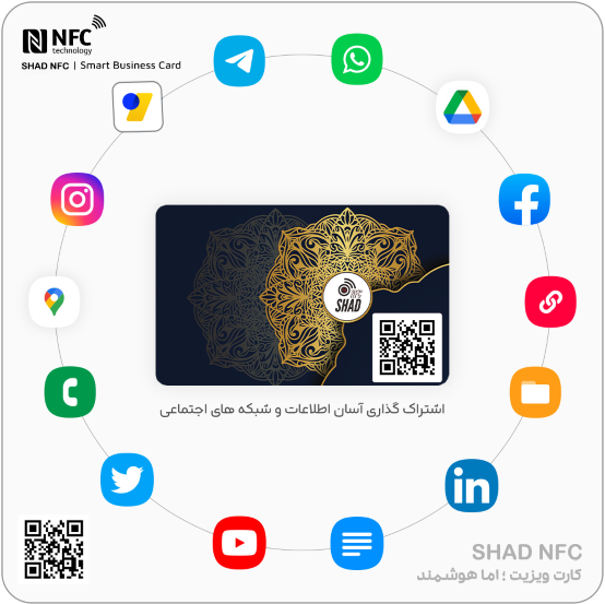 SHAD NFC - Site
